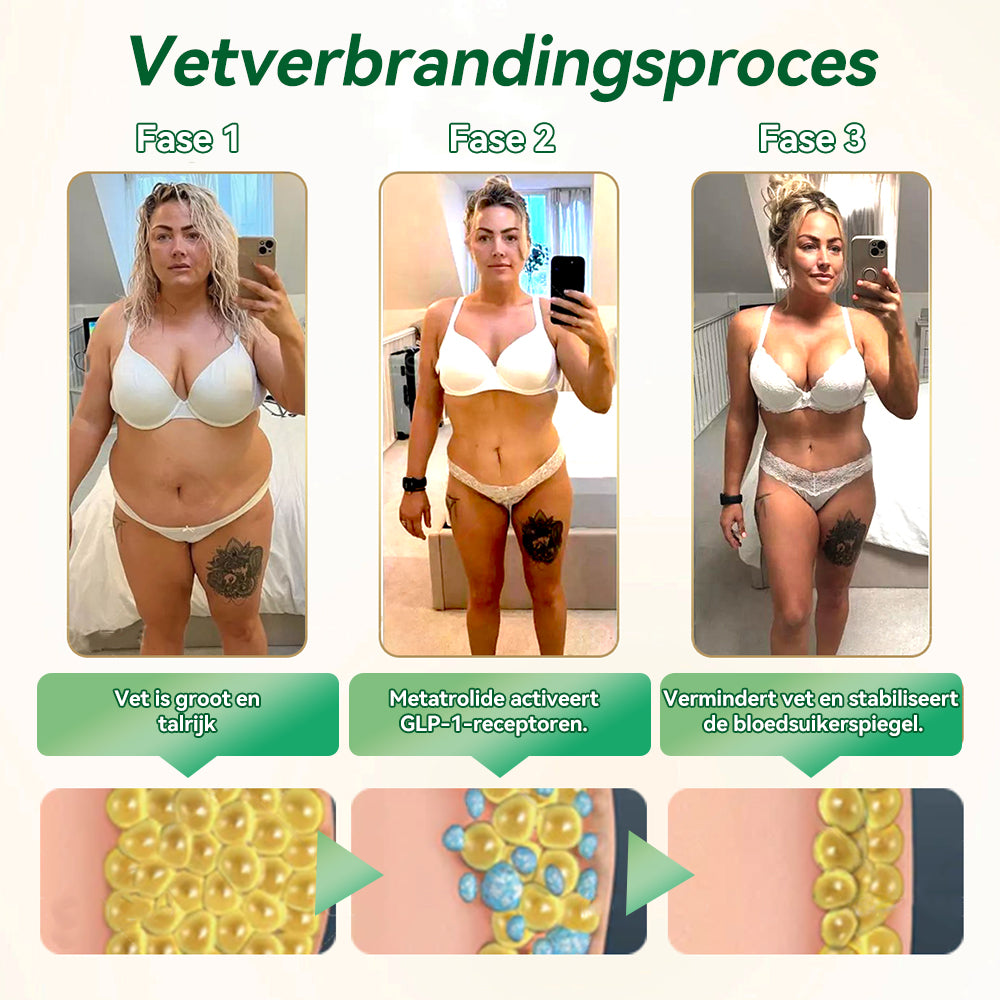 𝐎𝐟𝐟𝐢𝐜𝐢ë𝐥𝐞 𝐅𝐥𝐚𝐠𝐬𝐡𝐢𝐩𝐬𝐭𝐨𝐫𝐞 𝐯𝐚𝐧 𝐁𝐞𝐥𝐠𝐢ë| 𝐋𝐄𝑹𝑪𝐄𝐀® 𝐺𝐿𝑃-𝟏 𝐌𝐞𝐭𝐚𝐛𝐨𝐨𝐥 𝐄𝐯𝐞𝐧𝐰𝐢𝐜𝐡𝐭 𝐎𝐫𝐚𝐥𝐞 𝐀𝐦𝐩𝐮𝐥𝐥𝐞𝐧💧𝗭𝗶𝗰𝗵𝘁𝗯𝗮𝗿𝗲 𝘃𝗲𝗿𝗮𝗻𝗱𝗲𝗿𝗶𝗻𝗴𝗲𝗻 𝗯𝗶𝗻𝗻𝗲𝗻 𝟳 𝗱𝗮𝗴𝗲𝗻  𝗚𝗲𝘀𝗰𝗵𝗶𝗸𝘁 𝘃𝗼𝗼𝗿 𝗼𝗯𝗲𝘀𝗶𝘁𝗮𝘀, 𝗵𝗮𝗿𝘁- 𝗲𝗻 𝘃𝗮𝗮𝘁𝗴𝗲𝘇𝗼𝗻𝗱𝗵𝗲𝗶𝗱, 𝗱𝗶𝗮𝗯𝗲𝘁𝗲𝘀, 𝘀𝗹𝗮𝗮𝗽𝗮𝗽𝗻𝗲𝘂, 𝗴𝗲𝘄𝗿𝗶𝗰𝗵𝘁𝘀𝗸𝗹𝗮𝗰𝗵𝘁𝗲𝗻 𝗲𝗻 𝗺𝗲𝗲𝗿💎