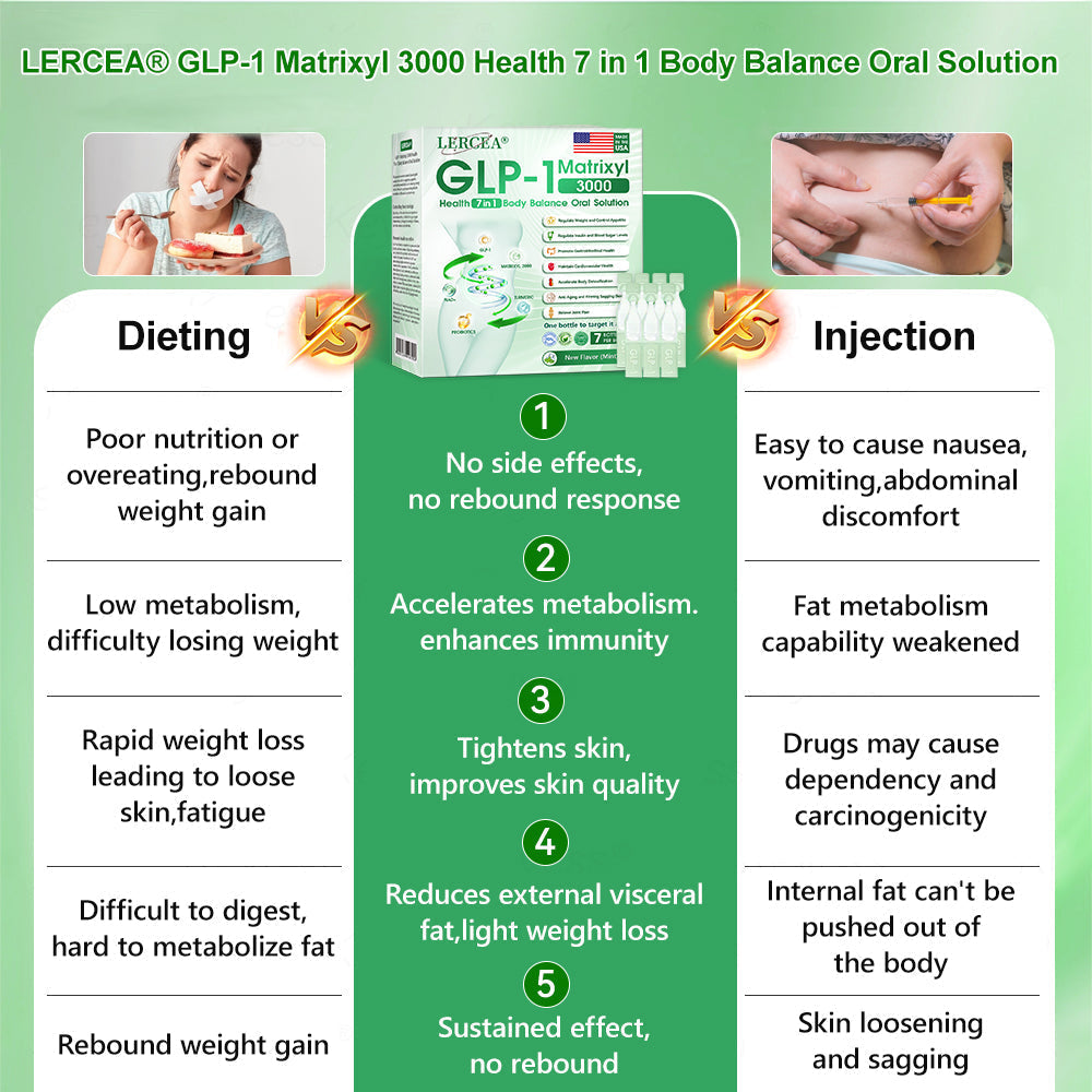 𝐎𝐟𝐟𝐢𝐜𝐢𝐚𝐥 𝐒𝐭𝐨𝐫𝐞|👩‍⚕️𝗟𝗲𝗿𝗰𝗲𝗮® 𝗚𝗟𝗣-𝟭 & 𝗠𝗮𝘁𝗿𝗶𝘅𝘆𝗹 3000 Health 7 in 1 Body Balance 𝐎𝐫𝐚𝐥 𝐒𝐨𝐥𝐮𝐭𝐢𝐨𝐧 For obesity, sagging skin, cardiovascular health, diabetes, sleep apnea, joint problems, etc.🌷