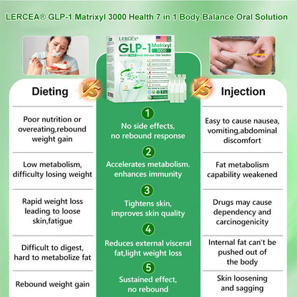 𝐎𝐟𝐟𝐢𝐜𝐢𝐚𝐥 𝐒𝐭𝐨𝐫𝐞|👩‍⚕️𝗟𝗲𝗿𝗰𝗲𝗮® 𝗚𝗟𝗣-𝟭 & 𝗠𝗮𝘁𝗿𝗶𝘅𝘆𝗹 3000 Health 7 in 1 Body Balance 𝐎𝐫𝐚𝐥 𝐒𝐨𝐥𝐮𝐭𝐢𝐨𝐧 For obesity, sagging skin, cardiovascular health, diabetes, sleep apnea, joint problems, etc.🌷