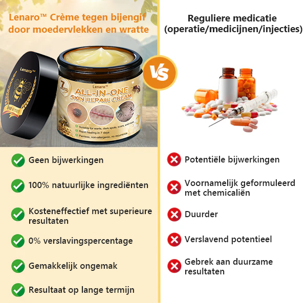[Officiële merkwinkel]👑 𝐋𝐞𝐧𝐚𝐫𝐨® Belgische Dermatologisch Gecertificeerde Bijengif Crème voor Alle Toepassingen （👩‍⚕️BSD Aanbevolen）