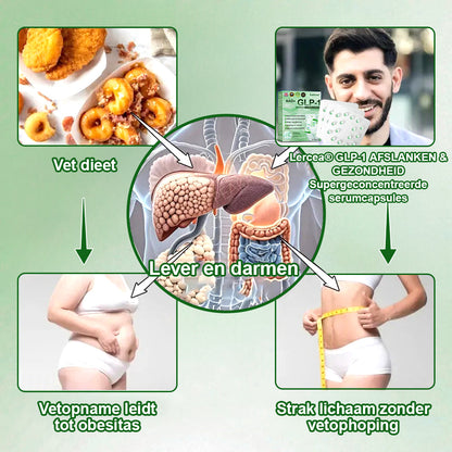 𝐋𝐞𝗿𝗰𝐞𝐚® 𝐆𝐋𝗣-𝟏 𝐀𝐟𝐬𝐥𝐚𝐧𝐤- 𝐞𝐧 𝐠𝐞𝐳𝐨𝐧𝐝𝐡𝐞𝐢𝐝𝐬𝐞𝐬𝐬𝐞𝐧𝐜𝐞 𝐢𝐧 𝐮𝐥𝐭𝐫𝐚-𝐠𝐞𝐜𝐨𝐧𝐜𝐞𝐧𝐭𝐫𝐞𝐞𝐫𝐝𝐞 𝐯𝐥𝐨𝐞𝐢𝐛𝐚𝐫𝐞 𝐝𝐫𝐮𝐩𝐩𝐞𝐥𝐬✨𝐬𝐧𝐞𝐥 𝐰𝐞𝐫𝐤𝐞𝐧𝐝, 𝐥𝐚𝐧𝐠𝐝𝐮𝐫𝐢𝐠 𝐞𝐟𝐟𝐞𝐜𝐭, 𝐡𝐞𝐥𝐩𝐭 𝐛𝐢𝐣 𝐝𝐢𝐚𝐛𝐞𝐭𝐞𝐬, 𝐨𝐛𝐞𝐬𝐢𝐭𝐚𝐬 𝐞𝐧 𝐡𝐚𝐫𝐭- 𝐞𝐧 𝐯𝐚𝐚𝐭𝐳𝐢𝐞𝐤𝐭𝐞𝐧 🎉🎉