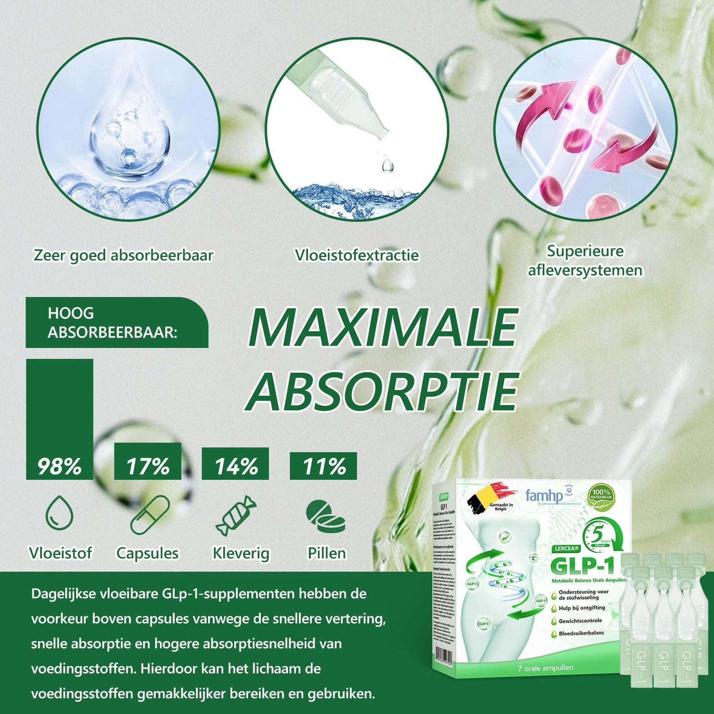 Tienda oficial insignia | LERCEA® GLP-1 Metabolool Efecto Oral Ampollas 💟 Cambios visibles dentro de 7 días Enviado para obesidad, problemas cardíacos y vasculares, diabetes, insomnio, fatiga crónica y más 💟