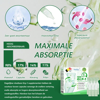 Tienda oficial insignia | LERCEA® GLP-1 Metabolool Efecto Oral Ampollas 💟 Cambios visibles dentro de 7 días Enviado para obesidad, problemas cardíacos y vasculares, diabetes, insomnio, fatiga crónica y más 💟